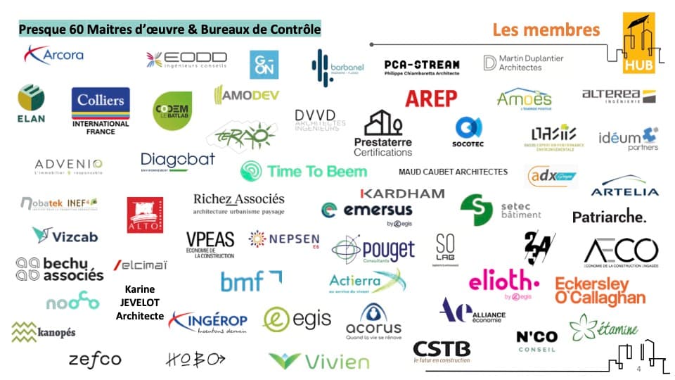 Carbone 4 hub members